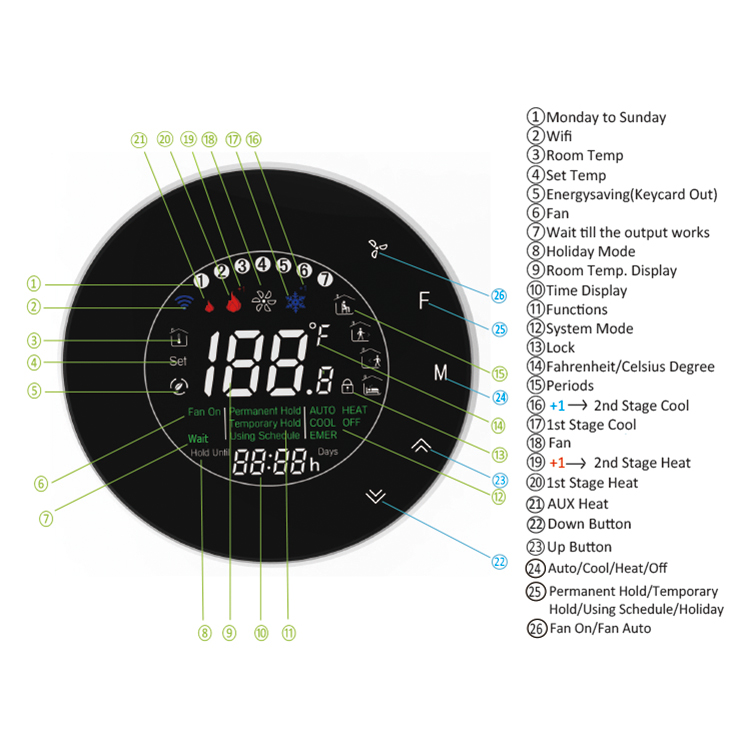 BECA BHP-6000 Wifi Voice Control Conventional/Heat Pump Room Thermostat  Support online purchase-Xiamen Beca Energysaving Technology